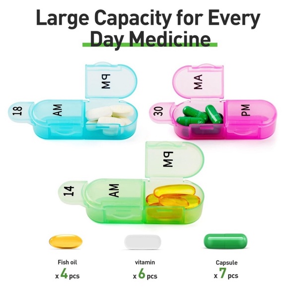 Monthly pill organizer - Picture 2 of 5